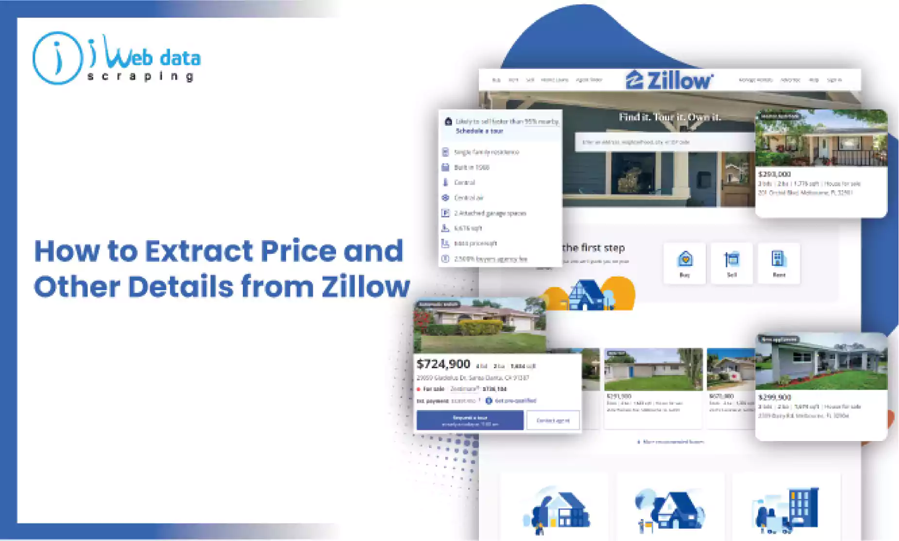 Thumb-How-to-Extract-Price-and-Other-Details-from-Zillow