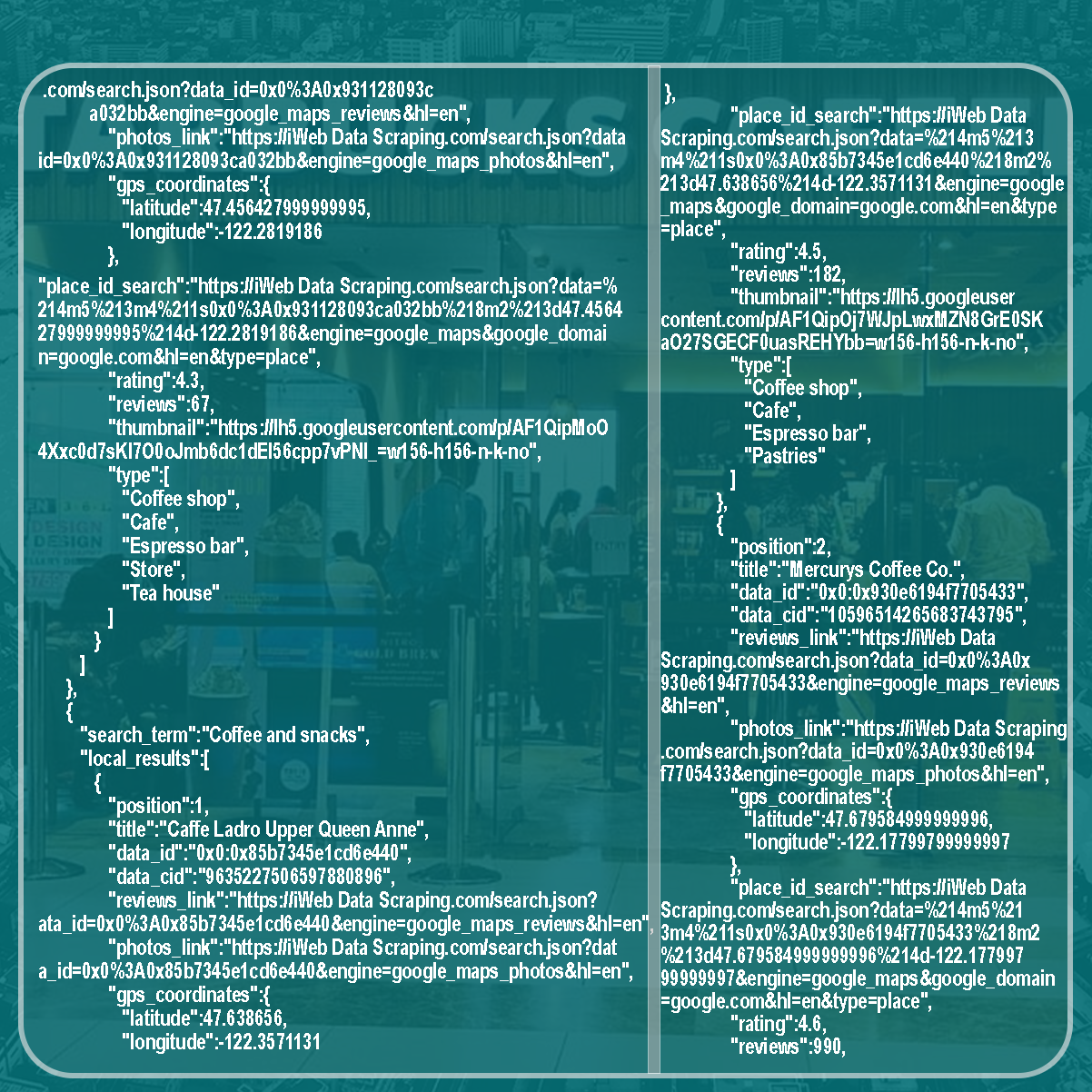 Scraping-Google-Maps-Place-Data-with-NodeJS- Complete-code