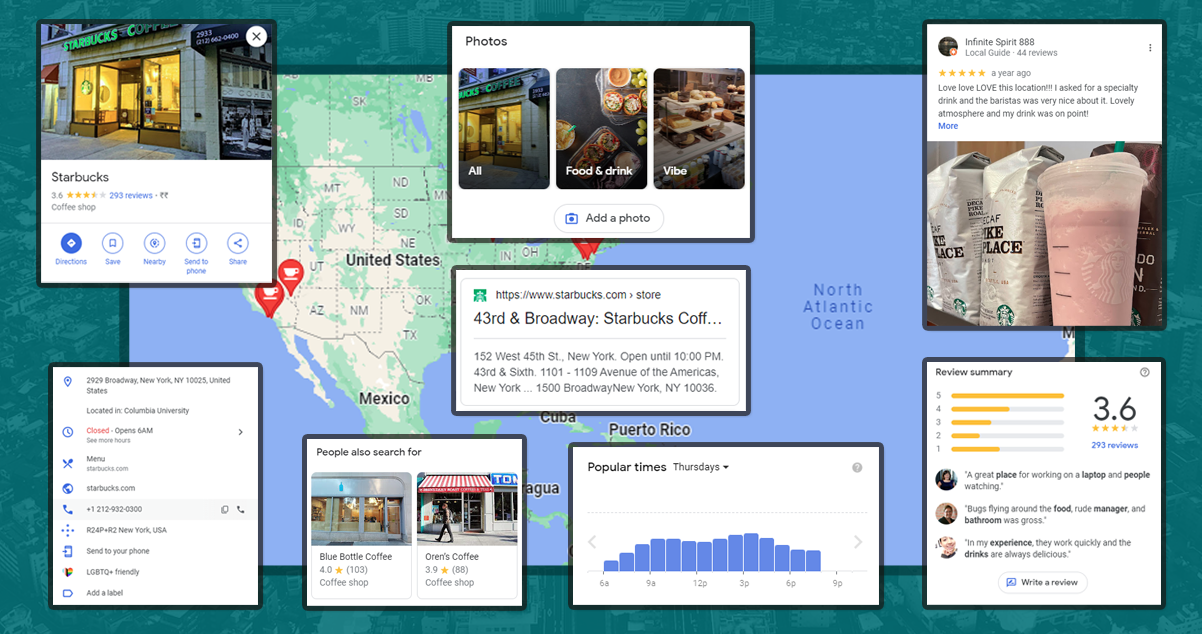 Scraping Google Maps Place Data with NodeJS