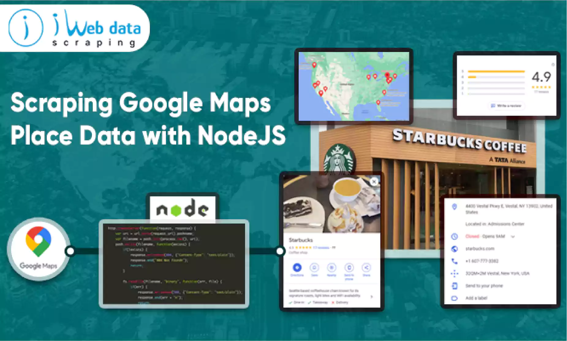 img/Scraping-Google-Maps-Place-Data-with-NodeJS/thumb-Scraping-Google-Maps-Place-Data-with-NodeJS.png