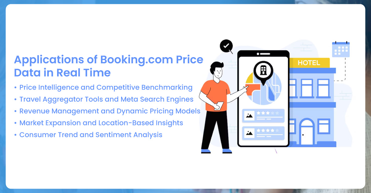 Applications-of-Booking.com-Price-Data-in-Real-Time