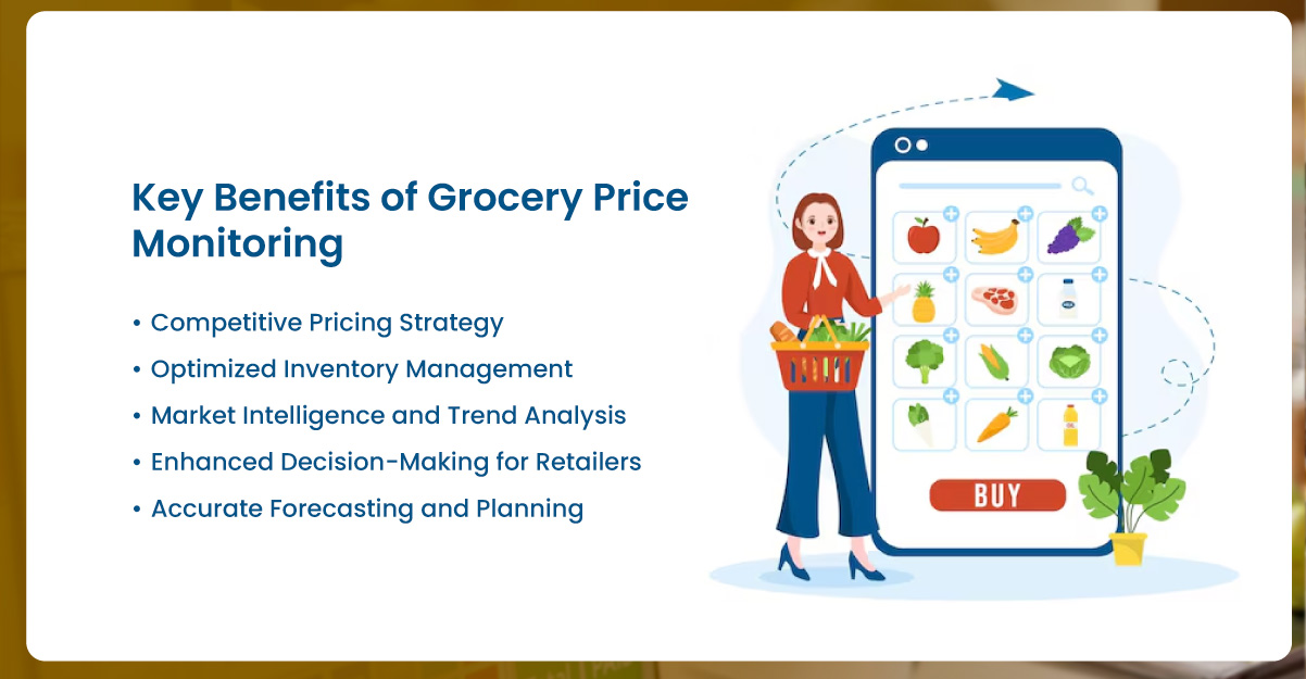 The-Role-of-Web-Scraping-in-Dynamic-Pricing