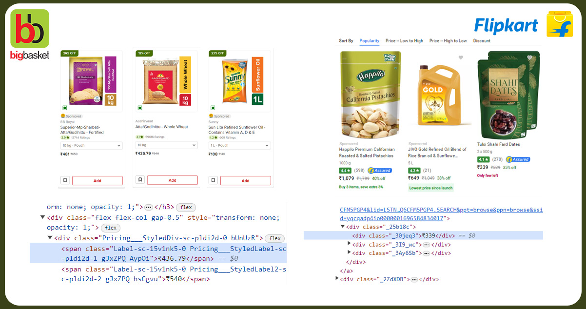 Why-Scrape-BigBasket-and-Flipart-Grocery-Delivery-Data