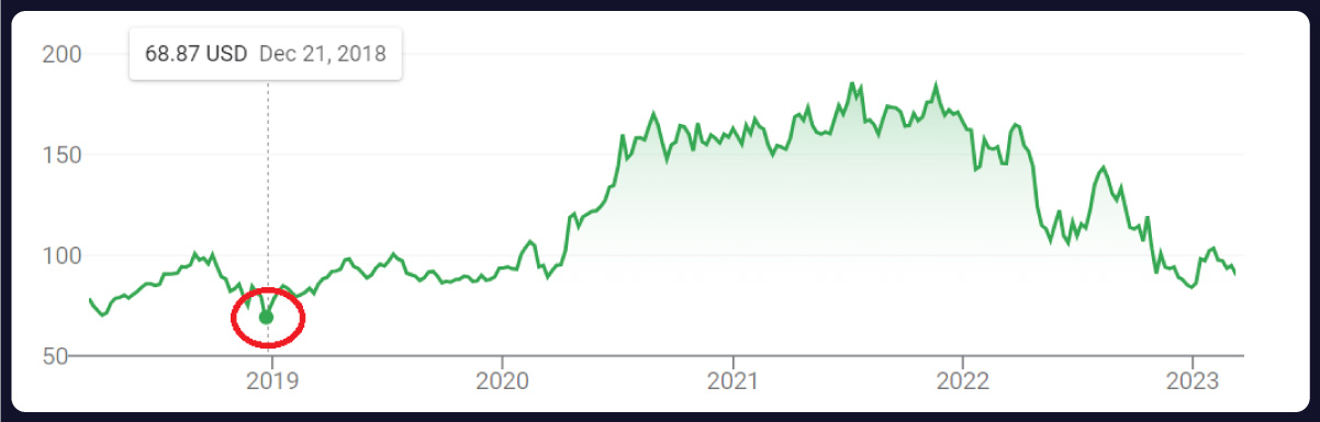 Comprehensive-Market-Insight-Beyond-Amazon