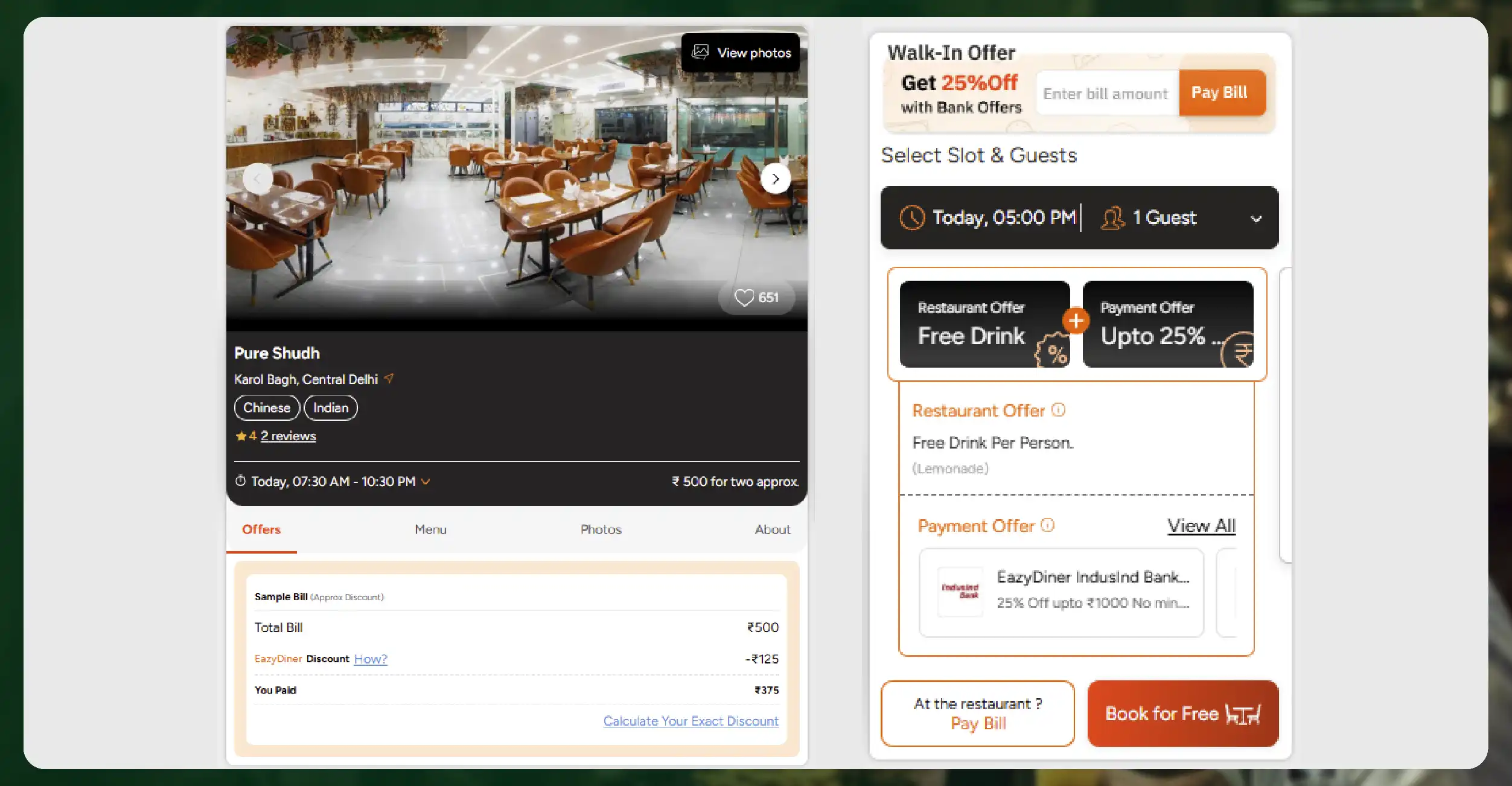 Business Use Cases of EazyDiner Reservation Data