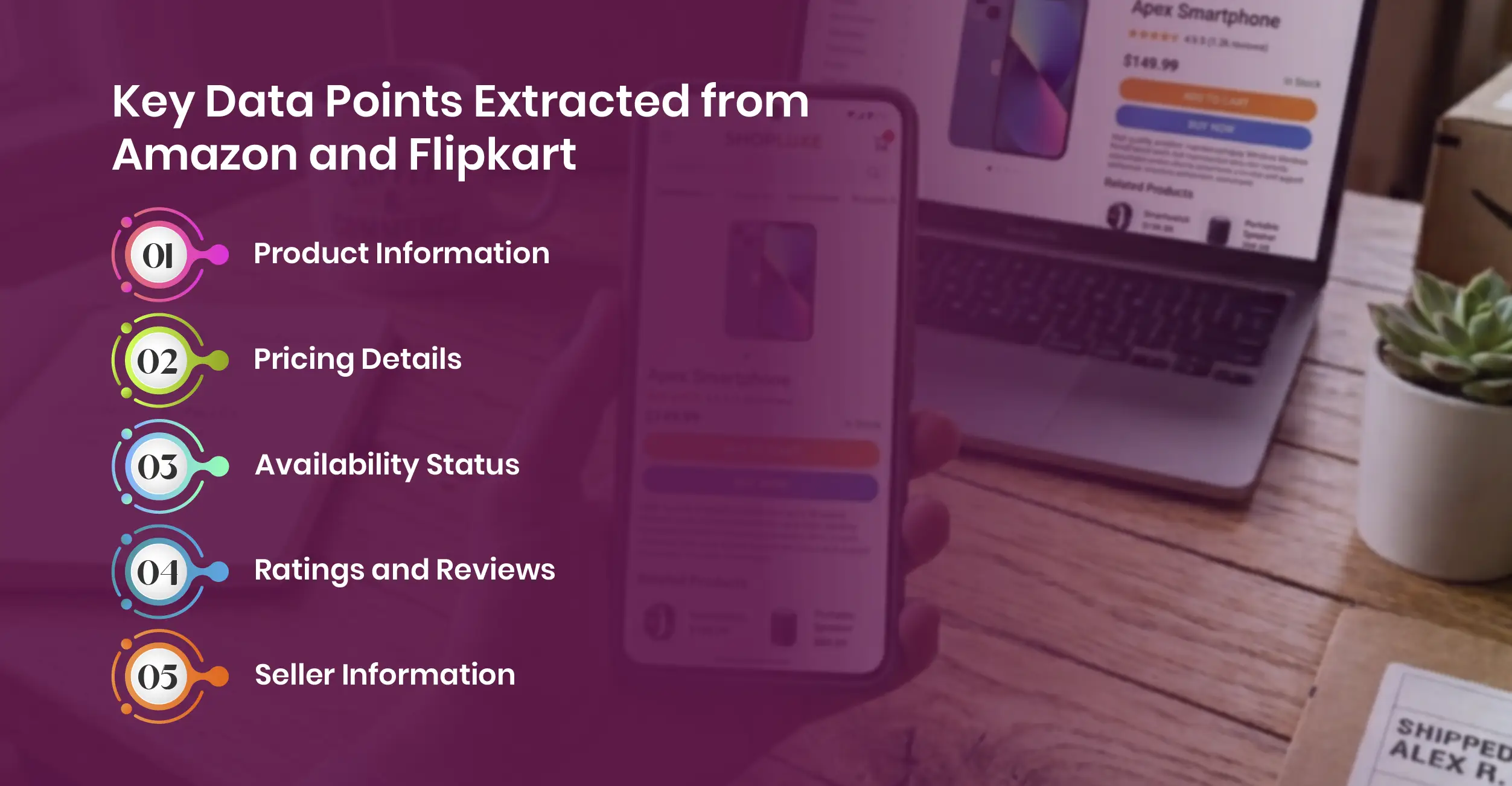Key Data Points Extracted From Amazon And Flipkart