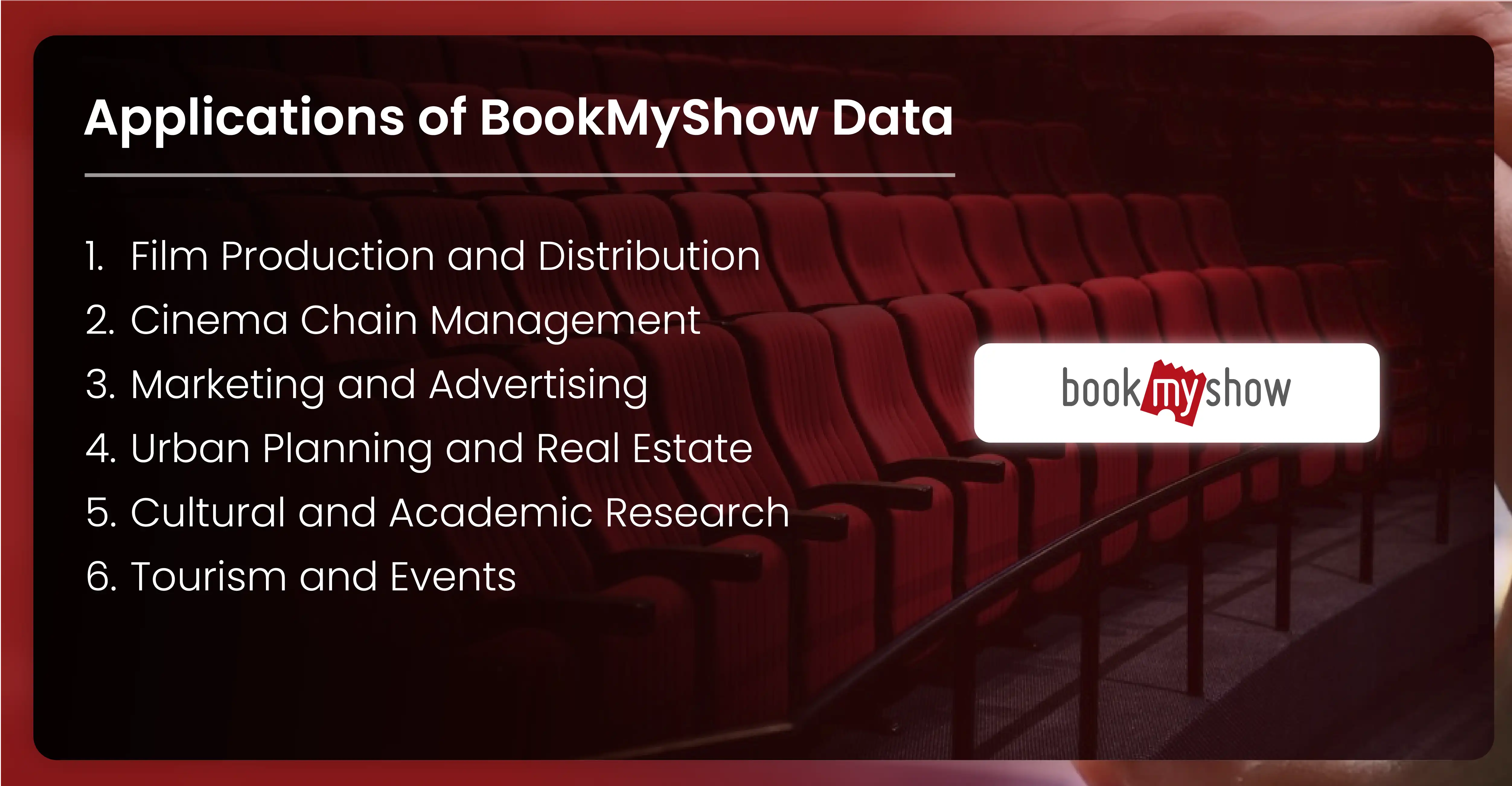 Applications-of-BookMyShow-Data_Mesa de trabajo 1