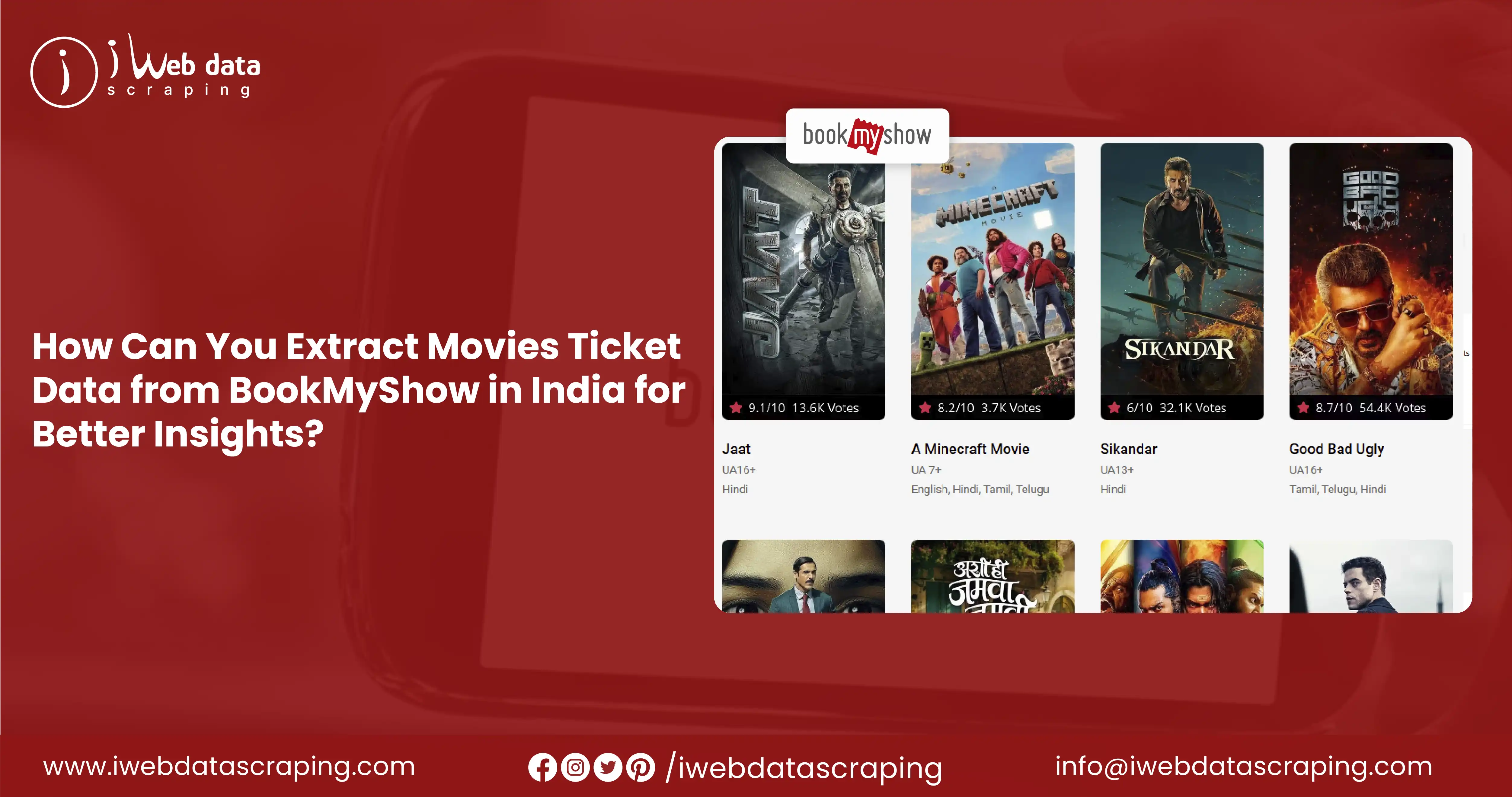How-Can-You-Extract-Movies-Ticket-Data-from-BookMyShow-in-India-for-Better-Insights_Mesa de trabajo 1.webp