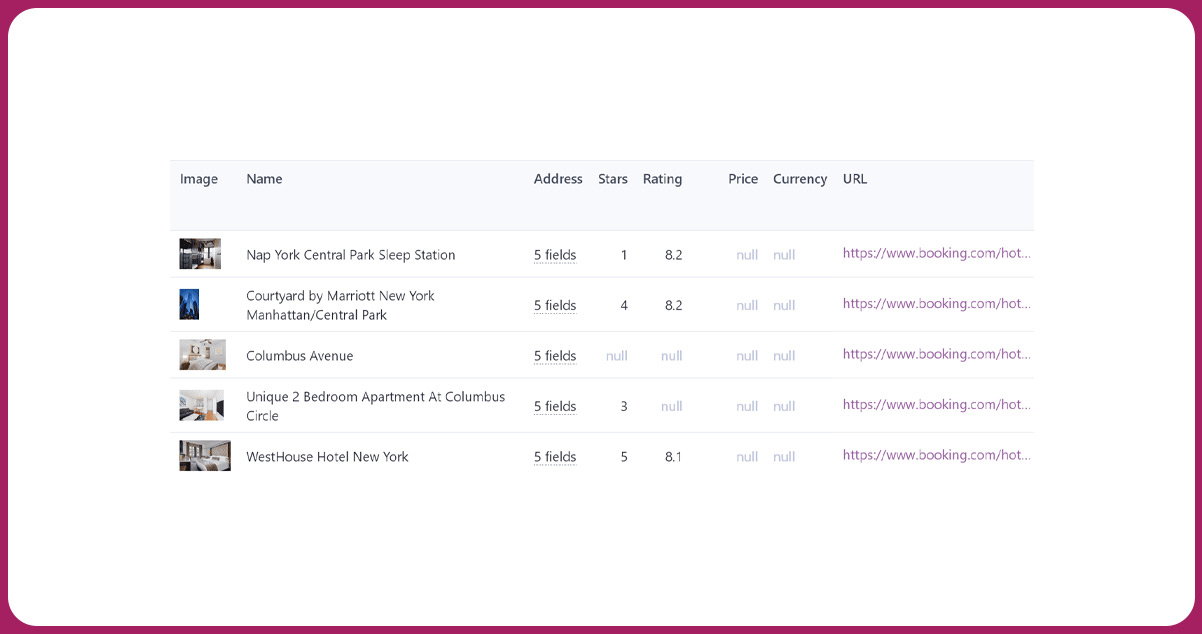 Guide-to-Extracting-Hotel-Listings