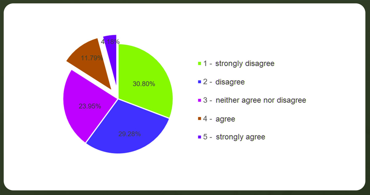 Types-of-Businesses-Benefitting-from-Fashion-Reviews-Data-Scraping