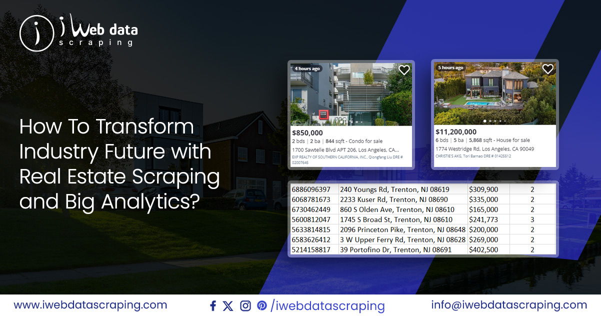 How-To-Transform-Industry-Future-with-Real-Estate-Scraping-and-Big-Analytics.jpg
