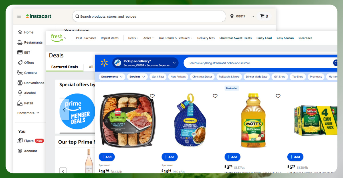 Understanding Platform Specific Trends Understanding Platform Specific Trends