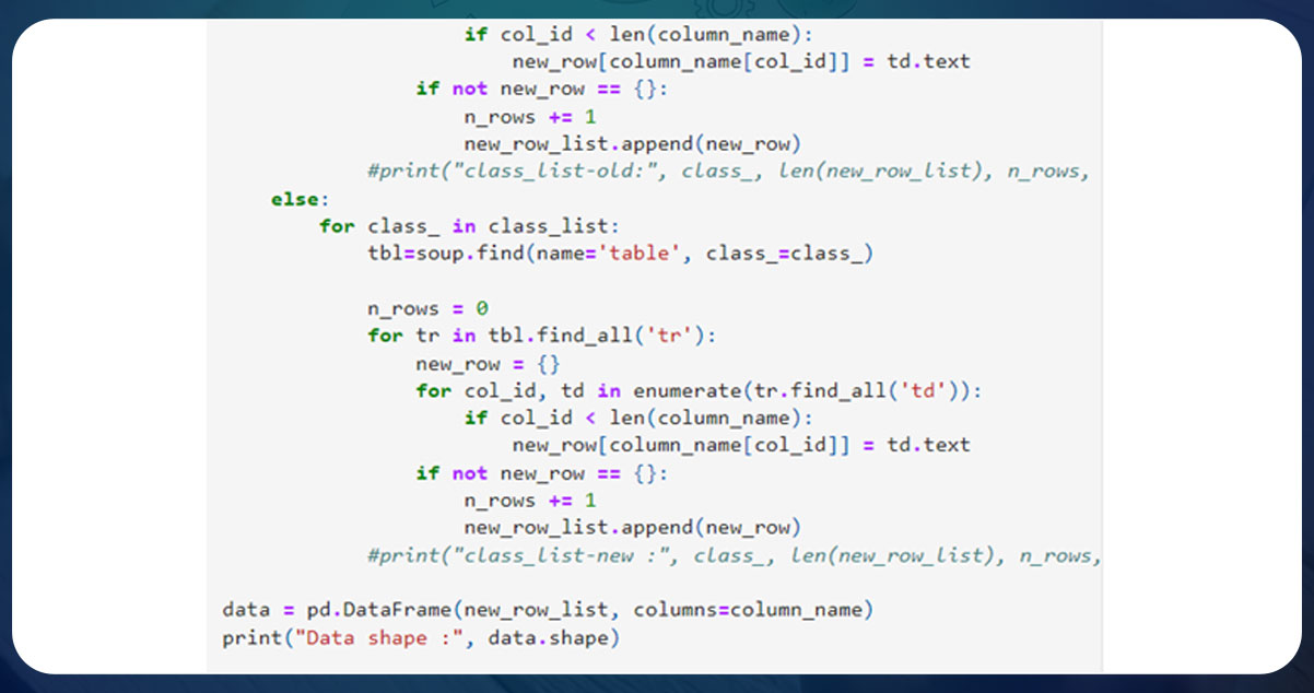 How to Perform Web Scraping Projects for Indian Startups?