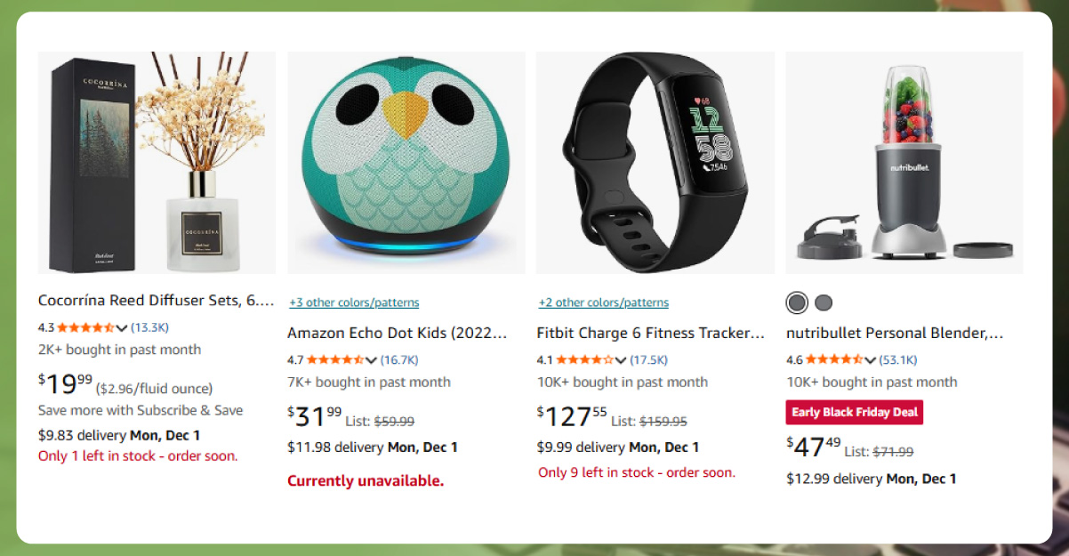 Real Time Monitoring Of Inventory Levels Across Multiple Channels Real Time Monitoring Of Inventory Levels Across Multiple Channels