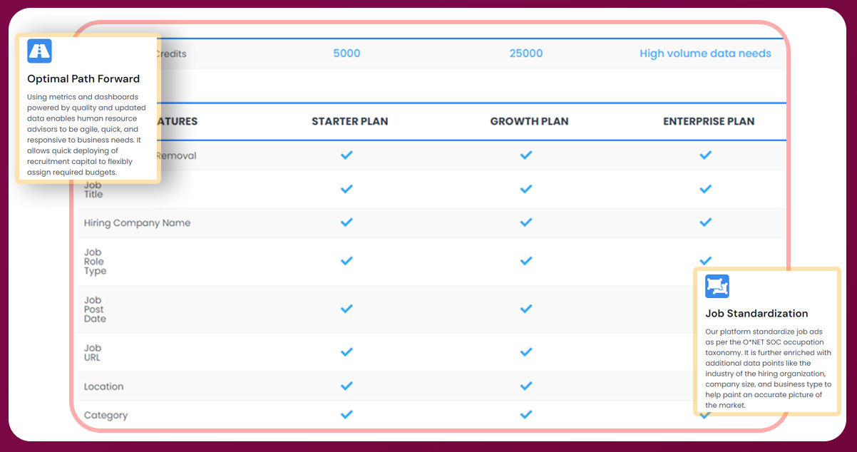 Types-of-Industries-Who-Can-Massively-Benefit-from-Job-Listing-Data-Scraping