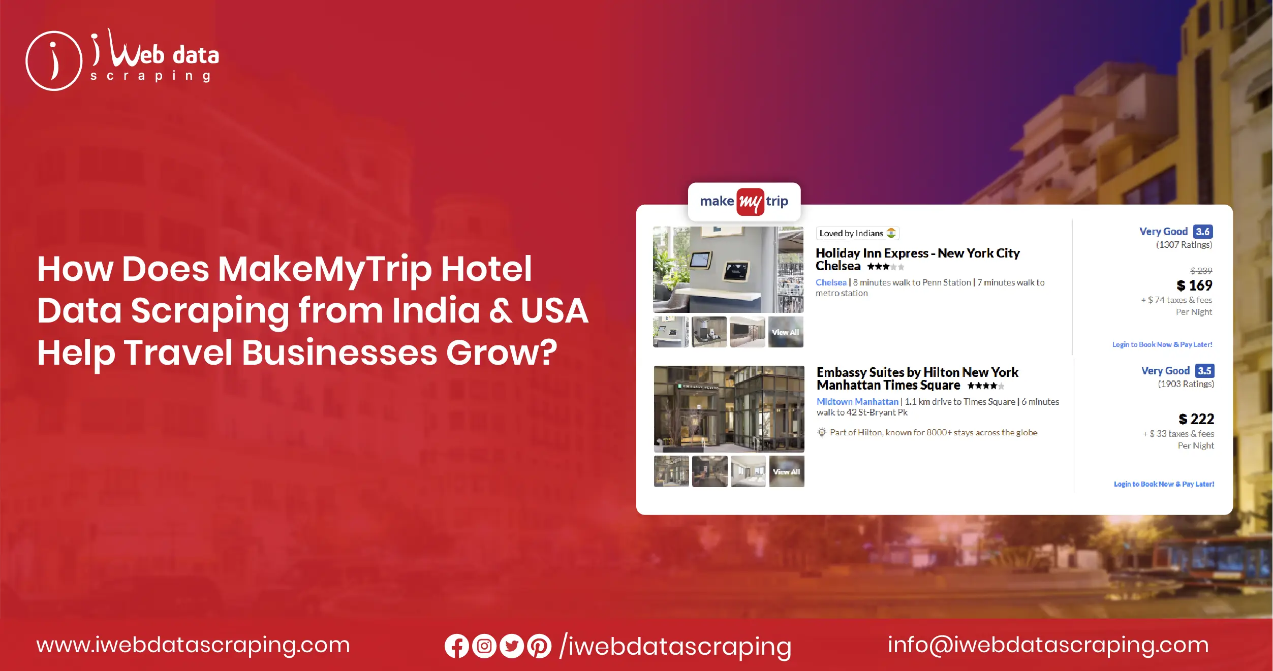 MakeMyTrip Hotel Data Scraping from India & USA