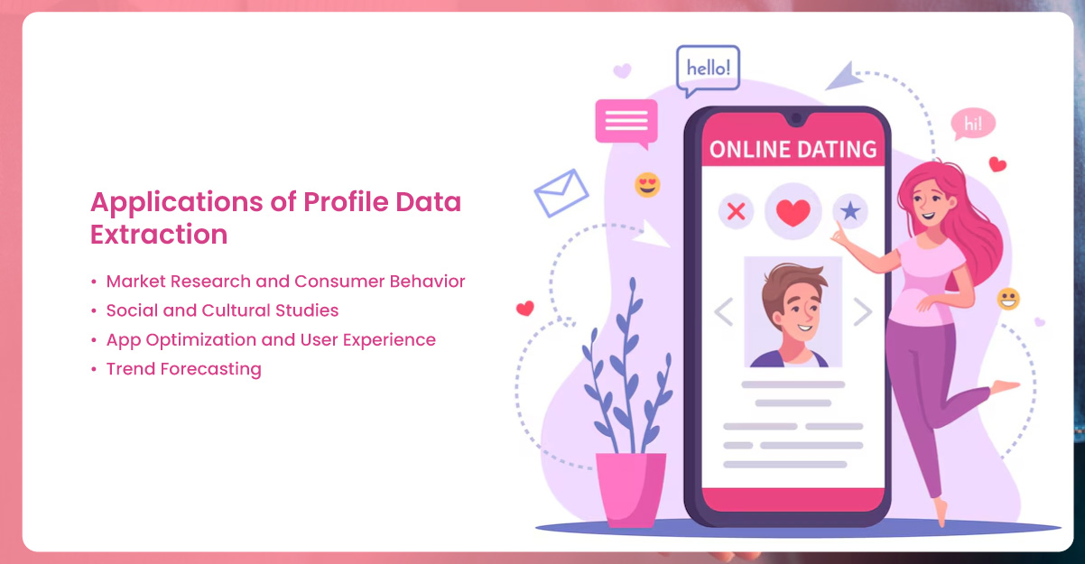 Applications-of-Profile-Data-Extraction