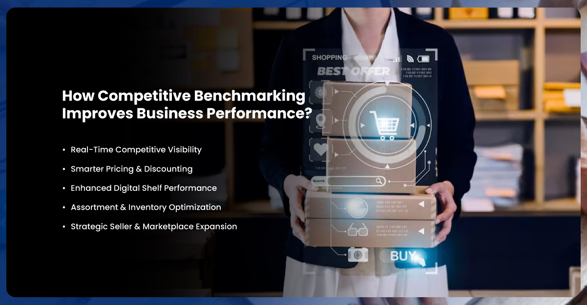 How Competitive Benchmarking Improves Business Performance How Competitive Benchmarking Improves Business Performance