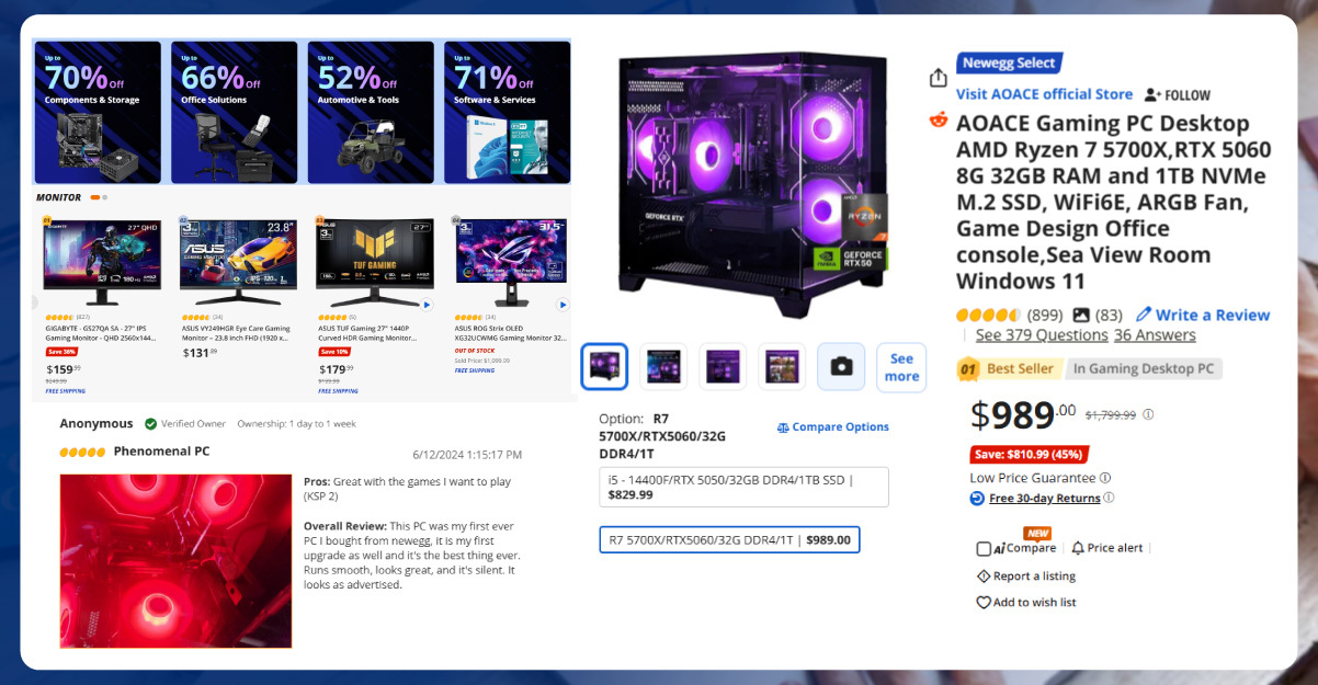 What Competitive Benchmarking With Newegg Data Enables What Competitive Benchmarking With Newegg Data Enables