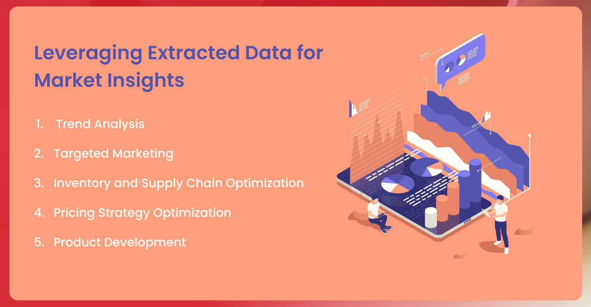 Leveraging-Extracted-Data-for-Market-Insights