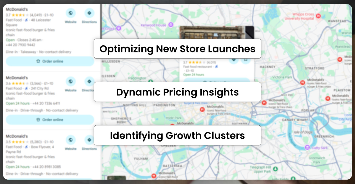 Examples Of Location Intelligence Applications Examples Of Location Intelligence Applications