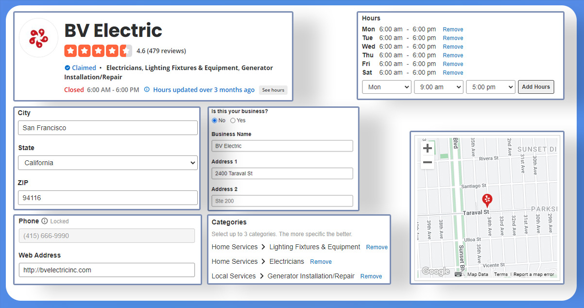 The-Precision-of-Identifying-Targeted-Towns-Enhancing-the-Significance-of-Scraping-Homeowners'-Contact-Information