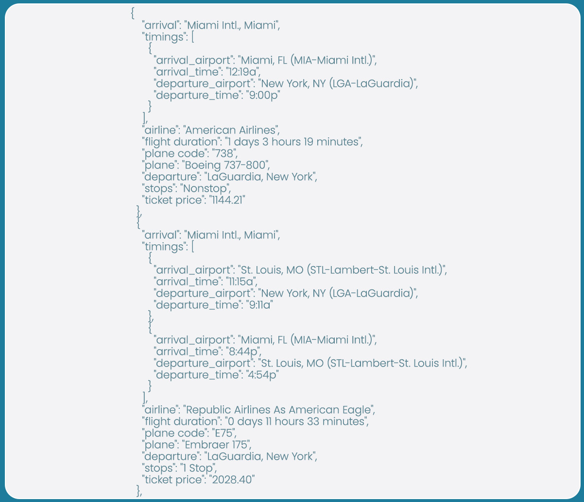 The-structure-of-the-output-file-will-resemble-the-following