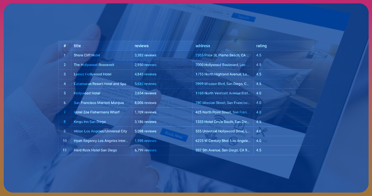 Why-Scrape-Hotels-Data