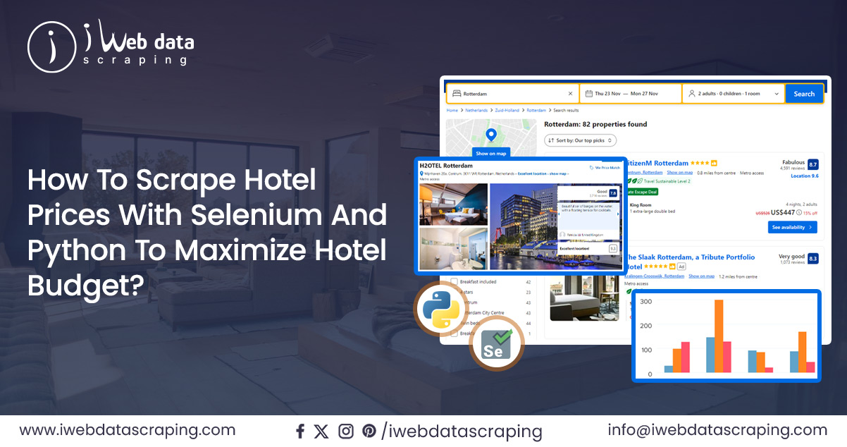 How-to-Scrape-Hotel-Prices-with-Selenium-and-Python-to-Maximize-Hotel-Budget