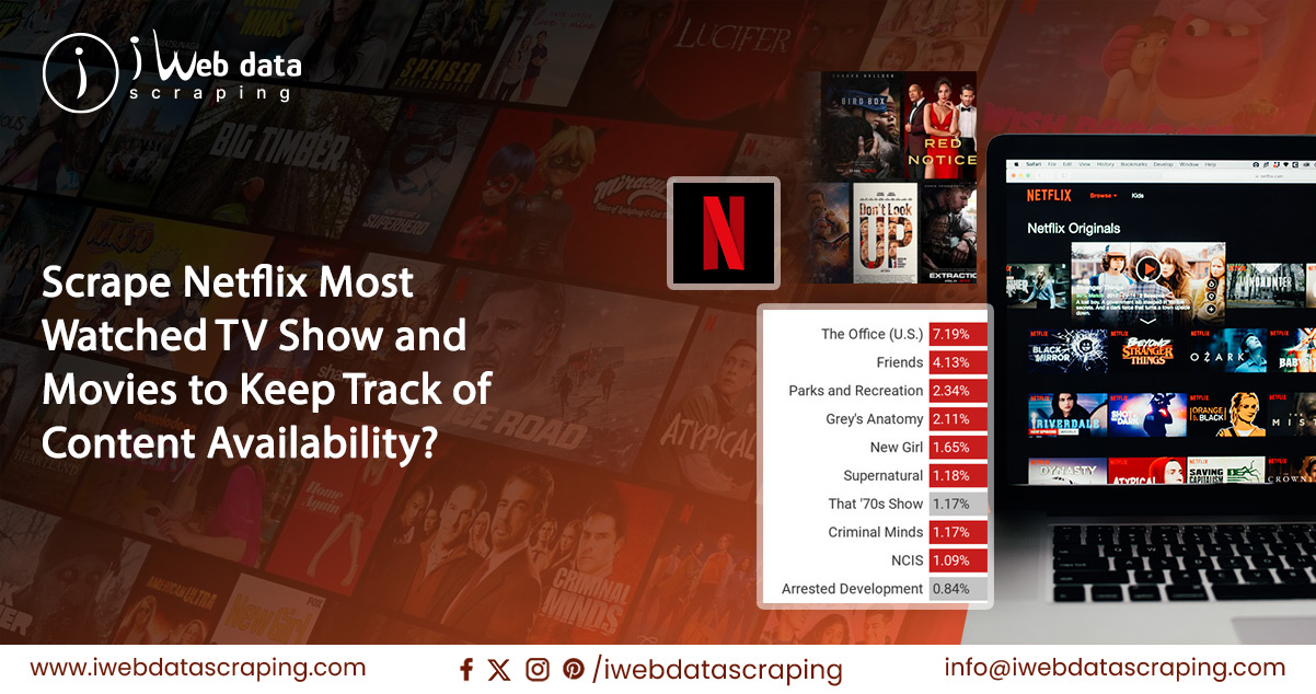 Scrape-Netflix-Most-Watched-TV-Show-and-Movies-to-Keep-Track-of-Content-Availability