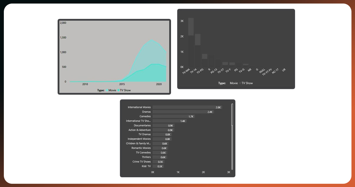 The-Power-of-Raw-Data