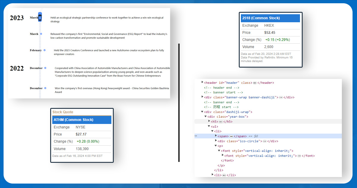 The-Scraping-Process-to-Collect-Data-from-Chinese-Vehicle-Websites