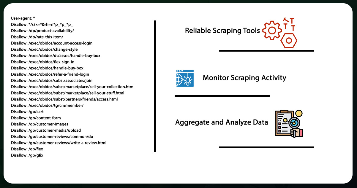 Best-Practices-for-Scraping-Amazon-Product-Prices