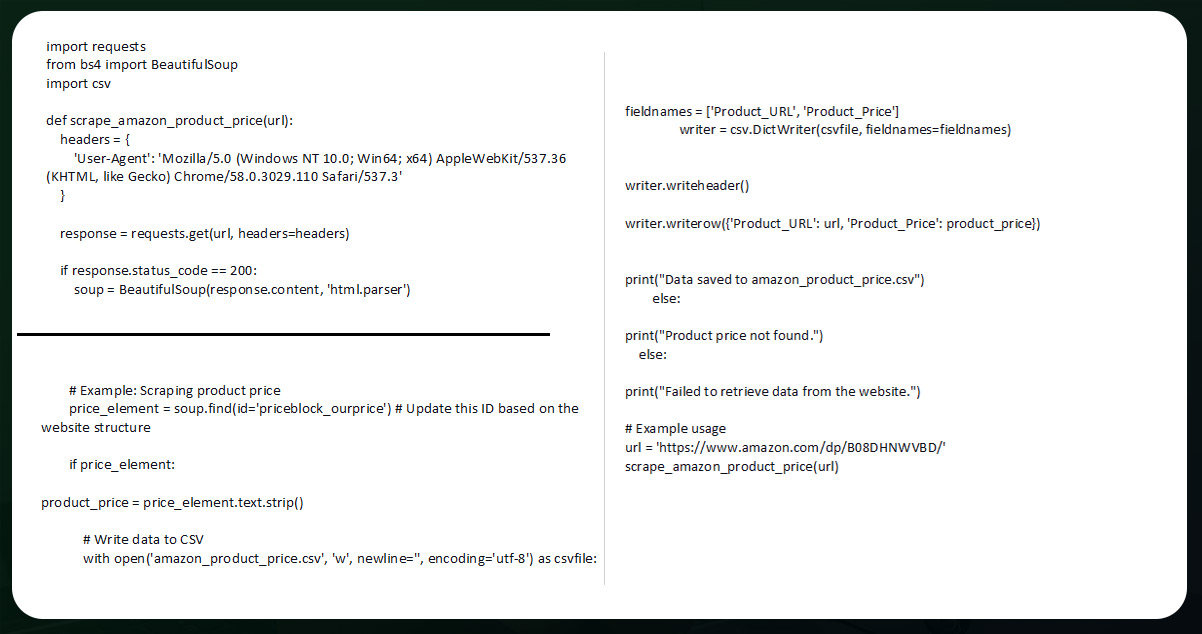 Steps-to-Scrape-Amazon-Product-Price-Data