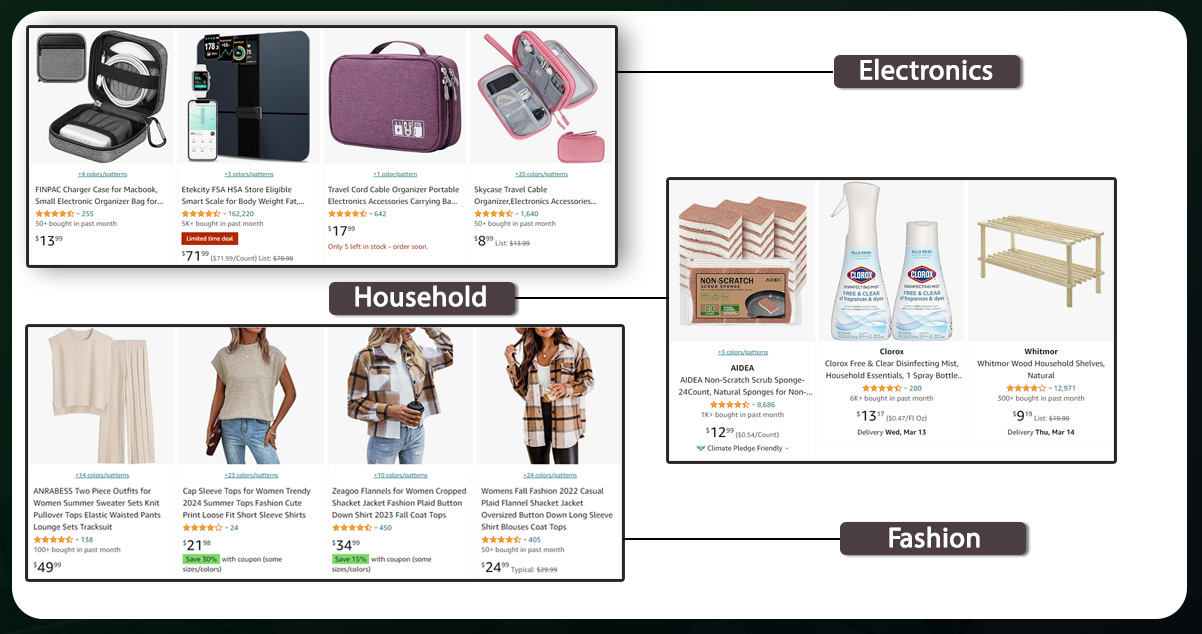Understanding-Amazon-Product-Price-Data