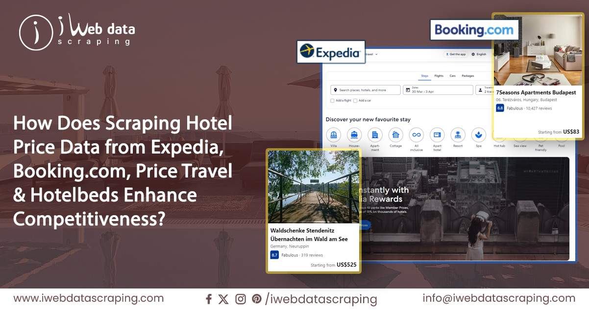 How-Does-Scraping-Hotel-Price-Data-from-Expedia,-Booking