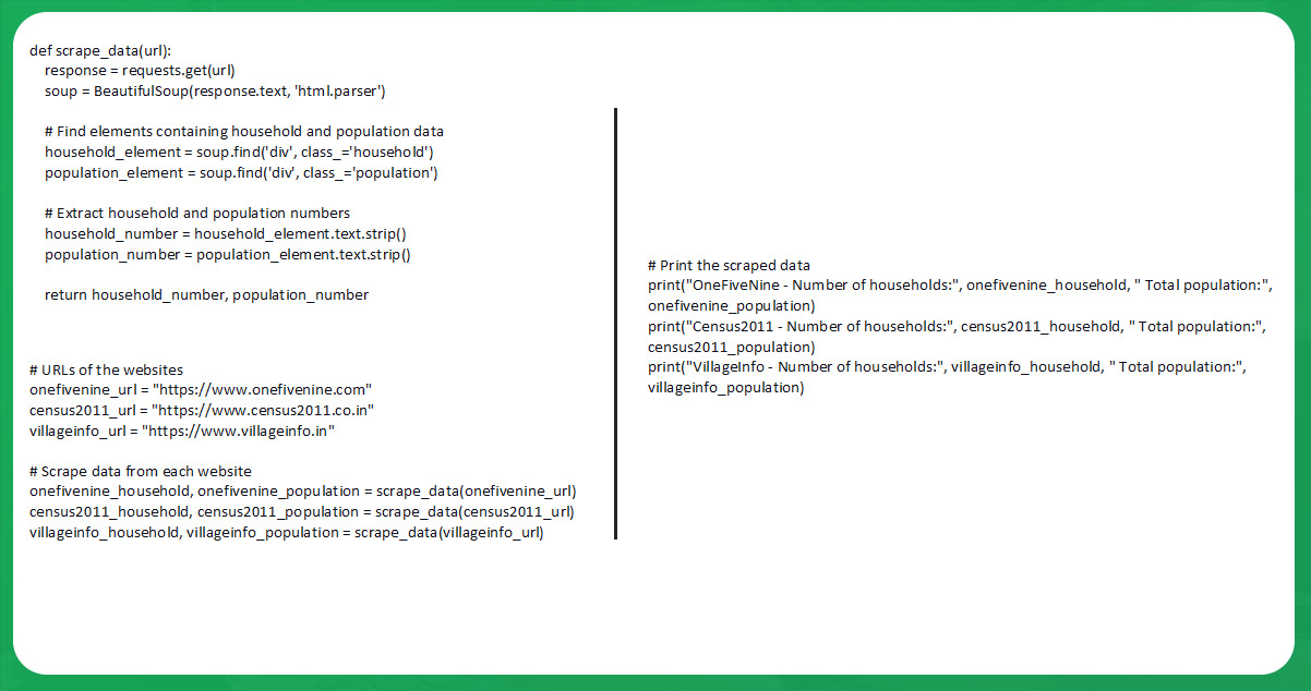 Steps-to-Scrape-OneFiveNine,-Census2011-and-VillageInfo-using-Python