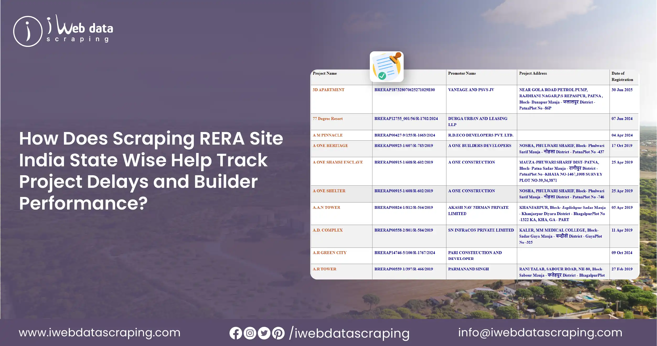 Scraping RERA Site India State Wise Help Track Project Delays