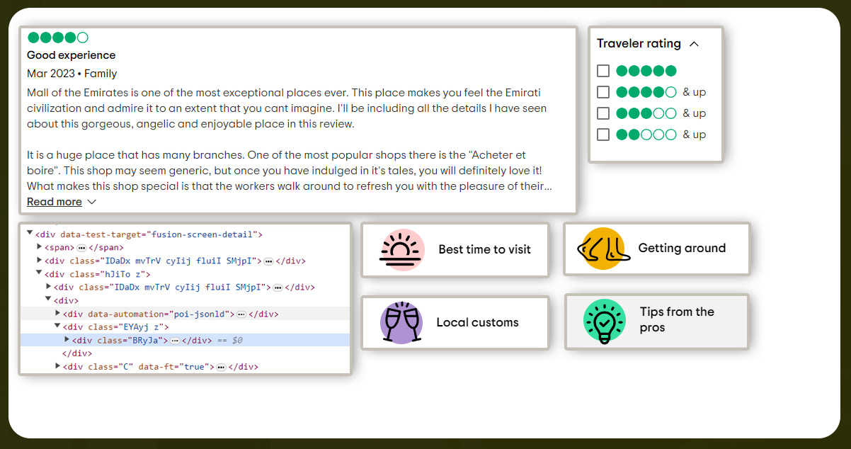 Significance-of-Scraping-Reviews-Data-from-TripAdvisor