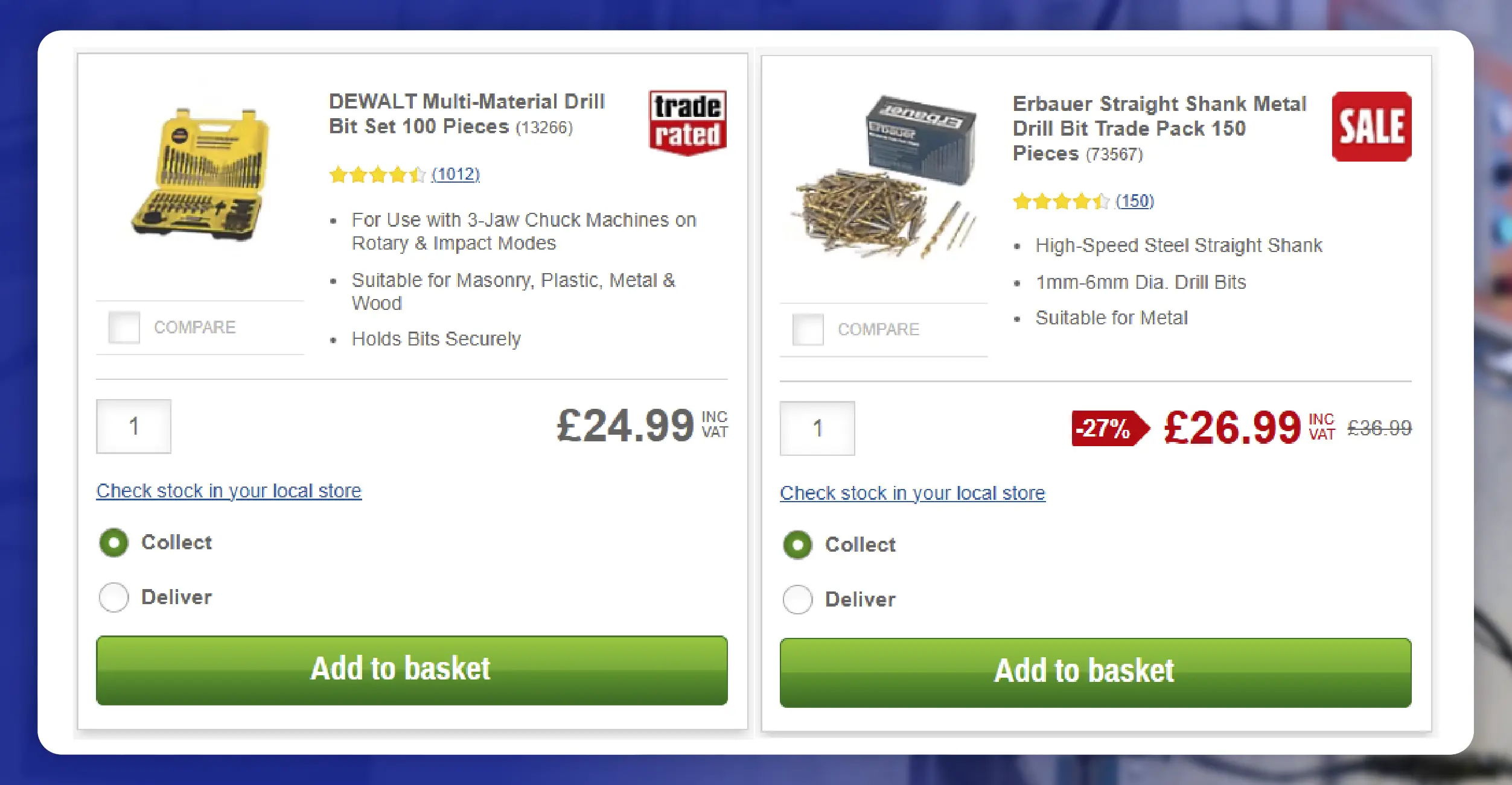 Insights for Trade Tools and Materials Insights for Trade Tools and Materials