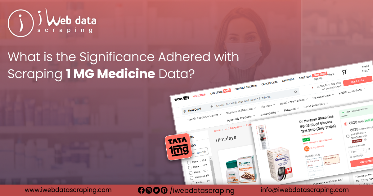 What is the Significance Adhered with Scraping 1 MG Medicine Data?
