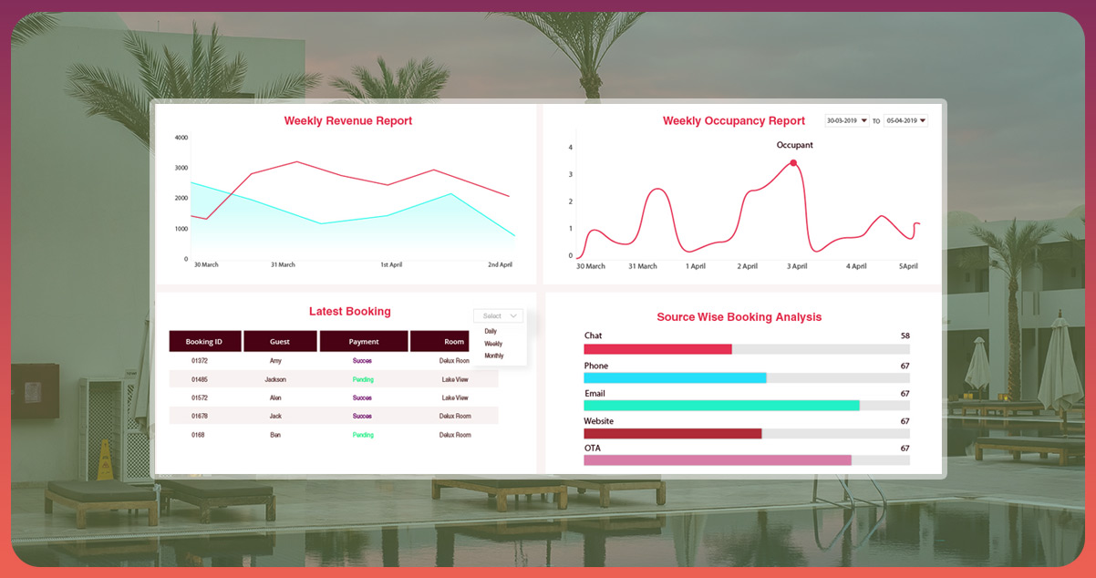 Steps-to-Scrape-Skyscanner-List-Hotels-Data