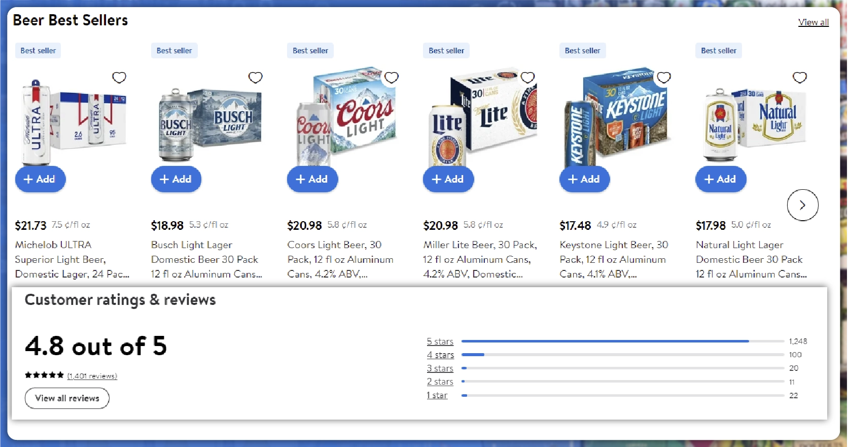 Key-Insights-Gained-from-Scraping-Walmarts-Beer-Data