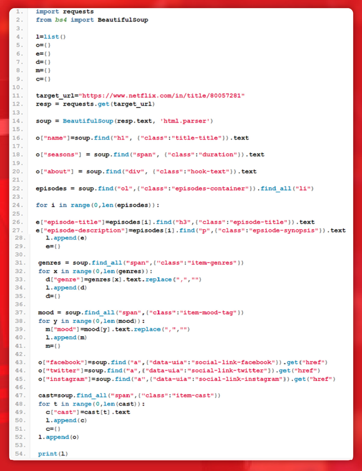 How to Perform  Scraping of Netflix Data?