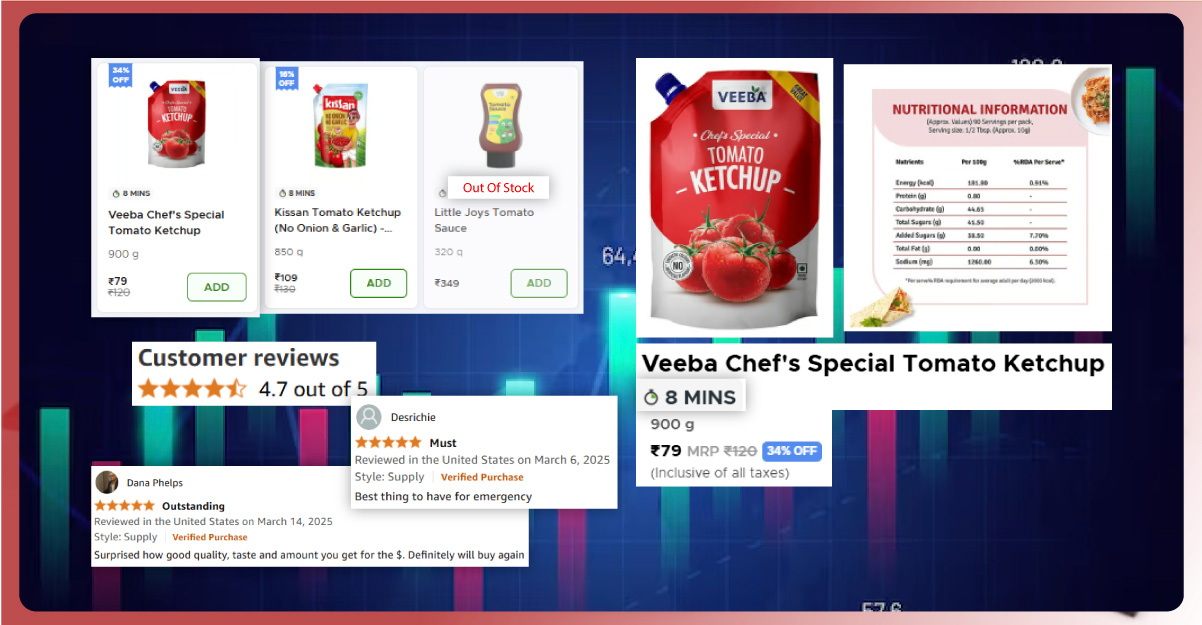 The-Role-of-Web-Scraping-in-Quick-Commerce