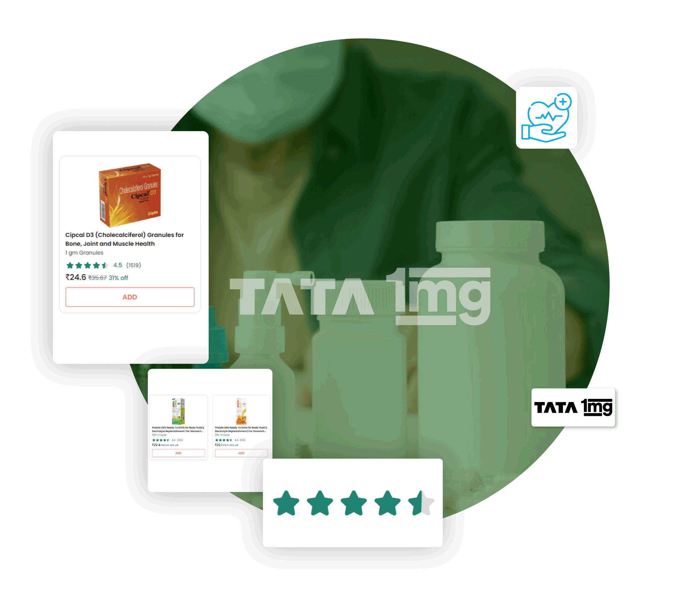 1mg Pan-India Healthcare Pricing Intelligence