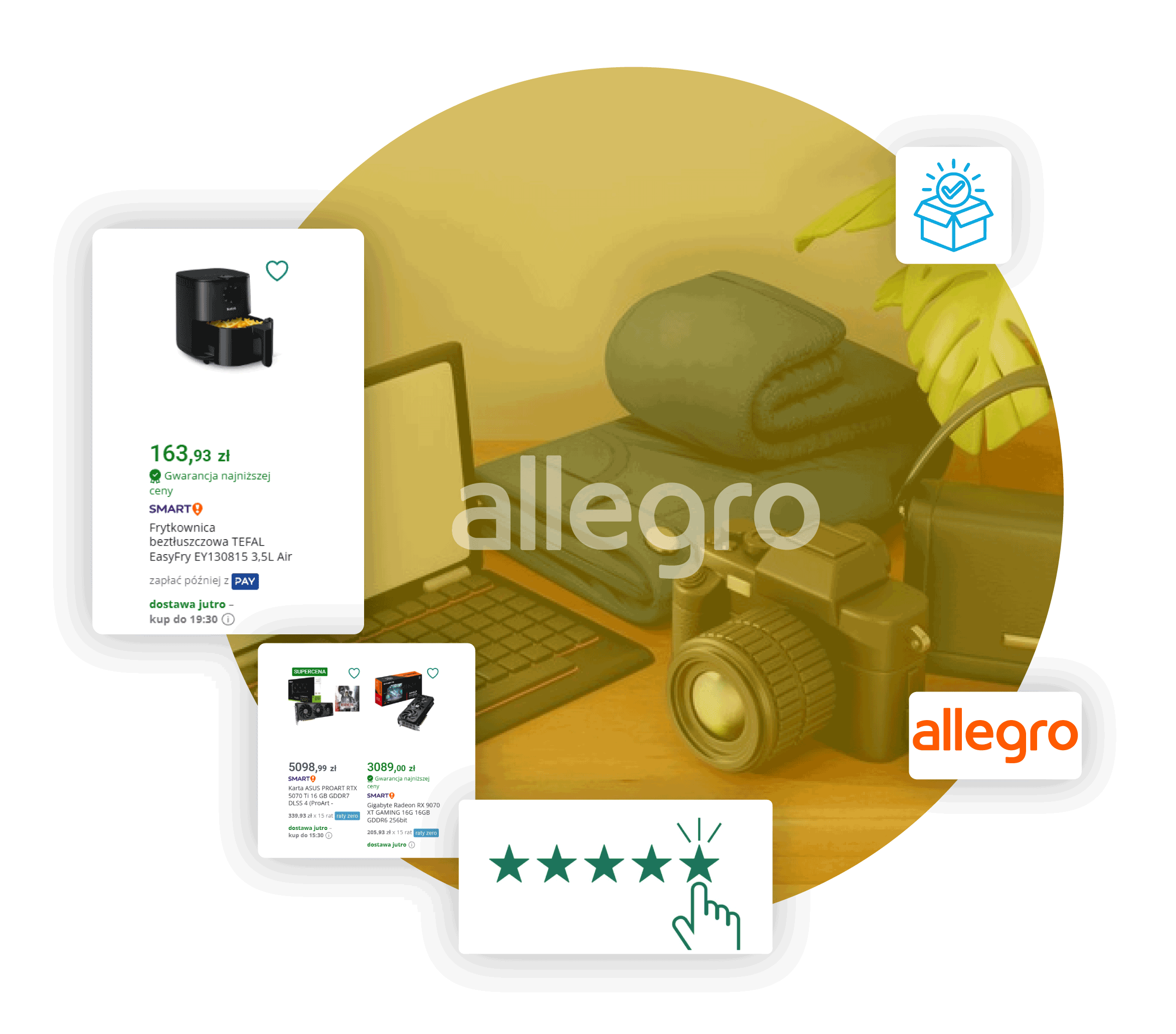 Allegro Product Performance Monitoring Across Categories Allegro Product Performance Monitoring Across Categories