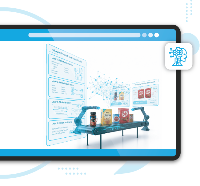 AI-Based Product Matching Process