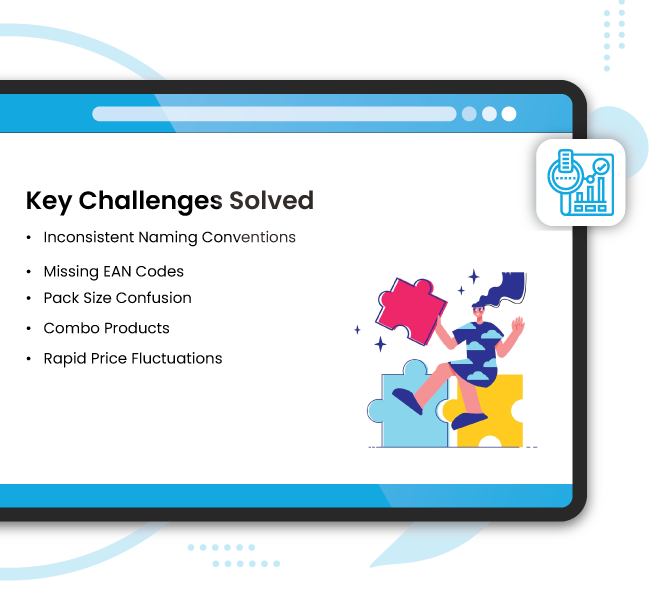 Key-Challenges-Solved
