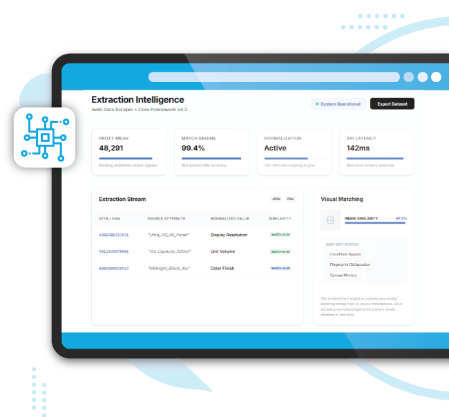 Technology-Stack-Used